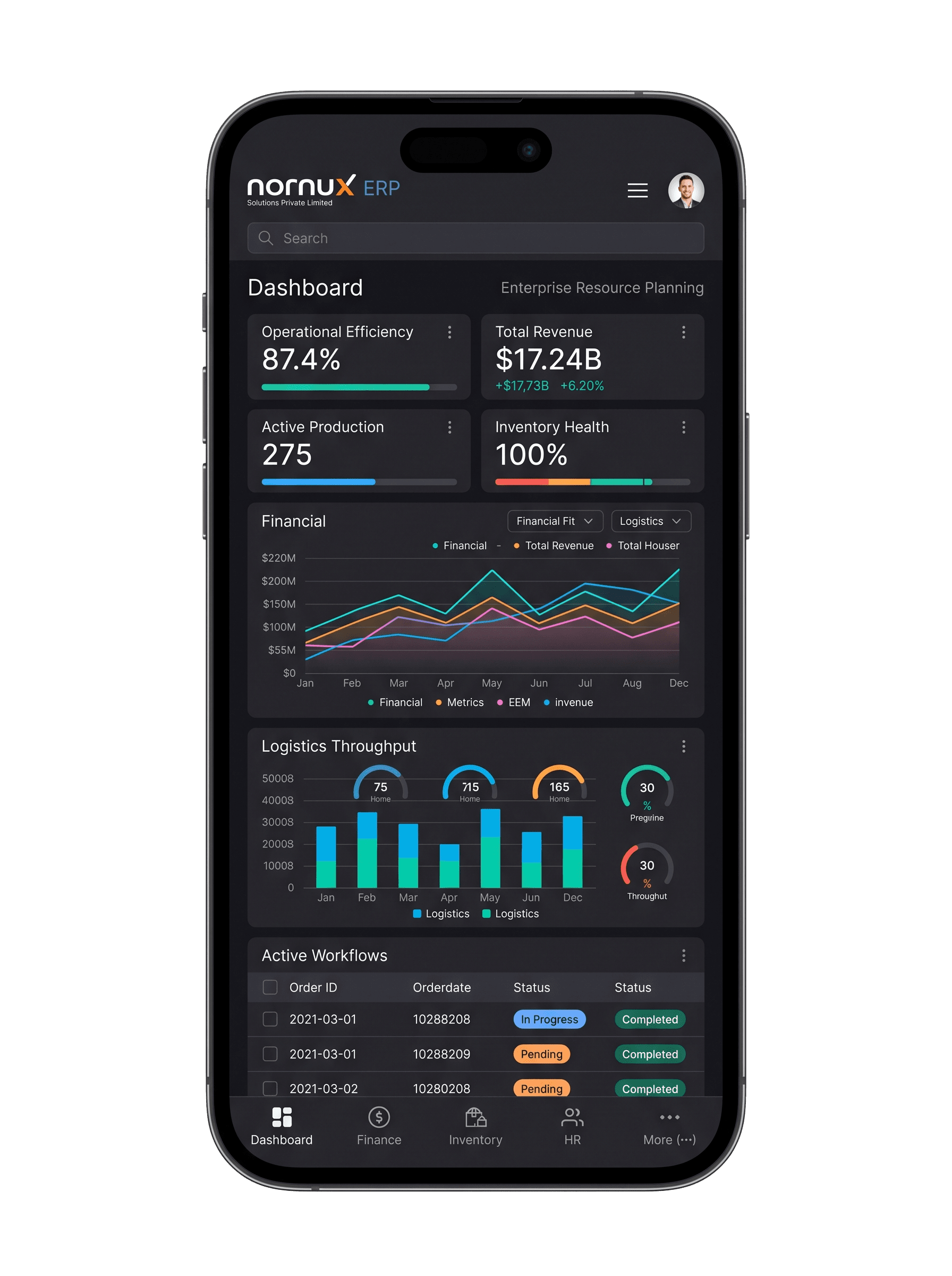 NorNux ERP Mobile App Preview
